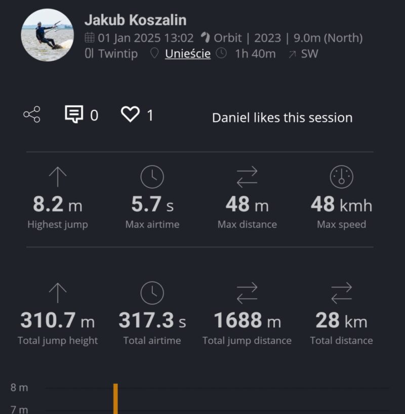Jakub_Koszalin